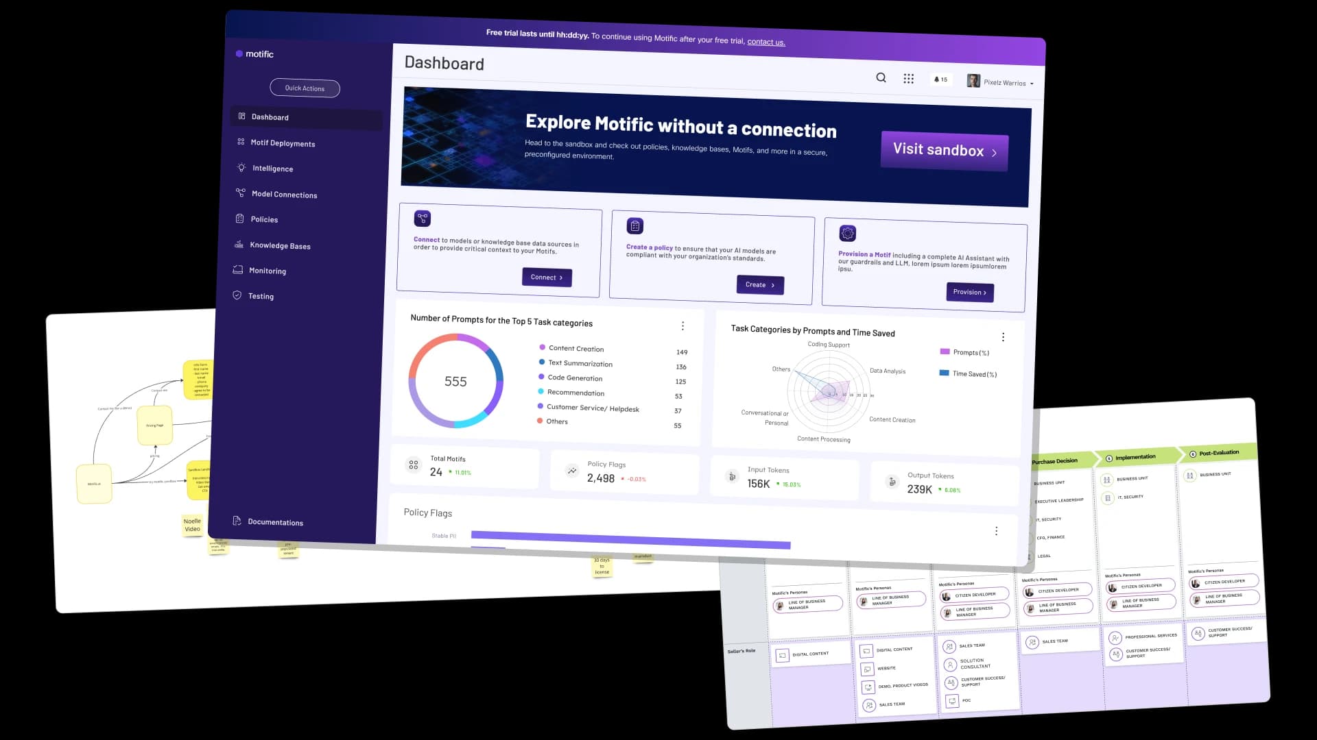 Enterprise AI Chatbot